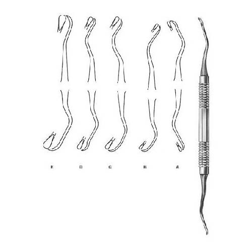 Oral Instruments